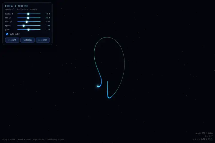 Lorenz attractor