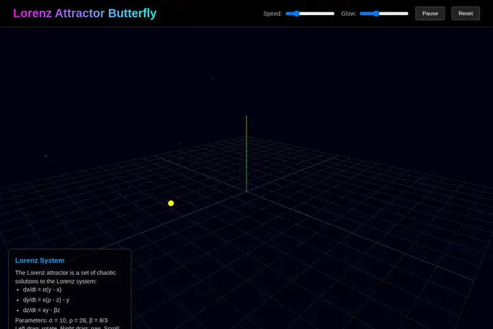 Lorenz attractor