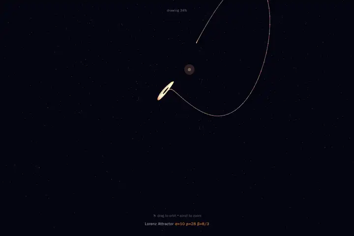 deepseek-v4-pro — Lorenz attractor