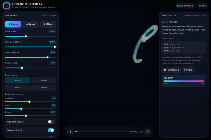 muse-spark-1.2 — Lorenz attractor
