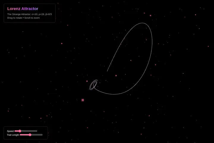 Lorenz attractor