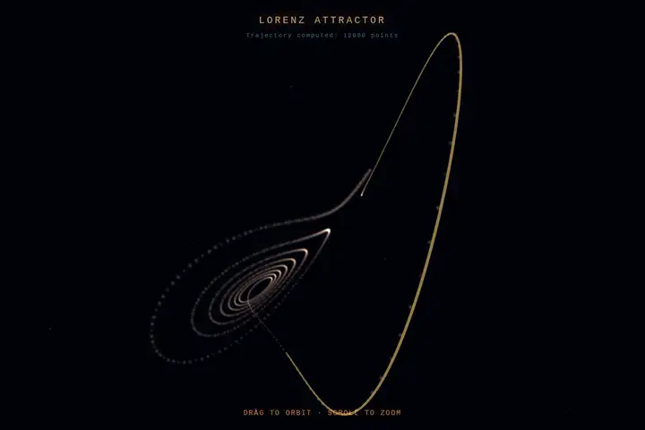 minimax-m2.7 — Lorenz attractor