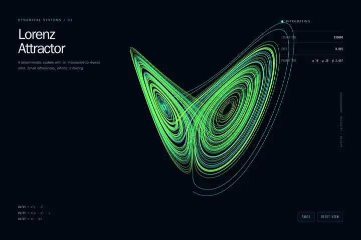 Lorenz attractor