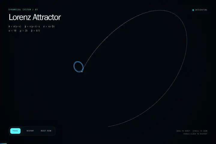 Lorenz attractor