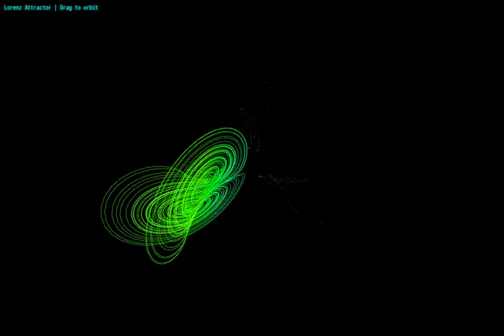 Lorenz attractor