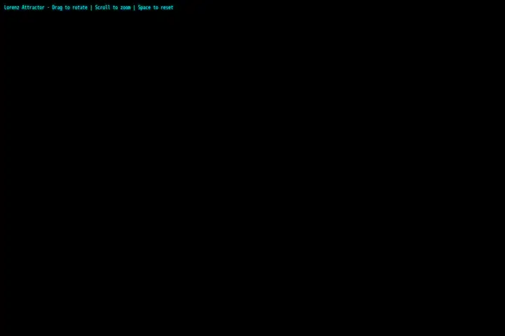 Lorenz attractor