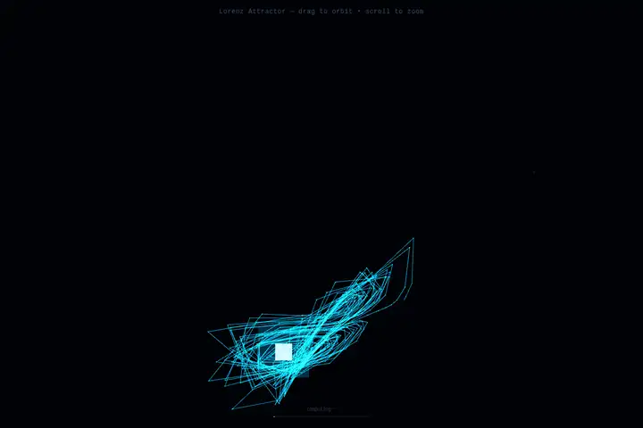 Lorenz attractor