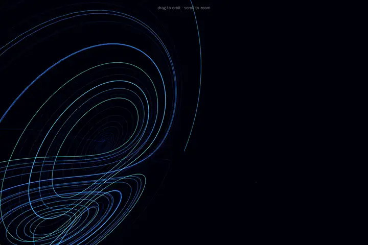 Lorenz attractor