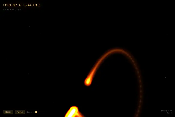 Lorenz attractor