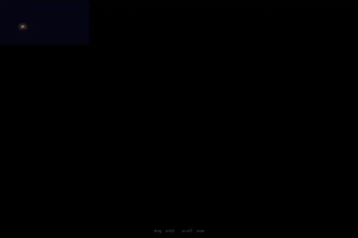 Lorenz attractor
