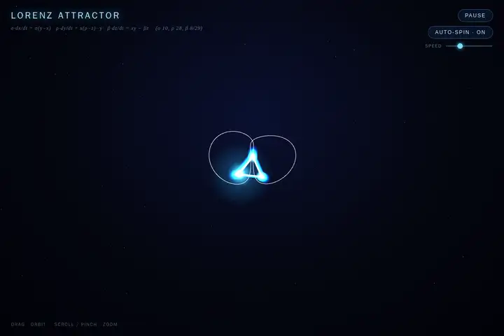qwen3.8-27b — Lorenz attractor