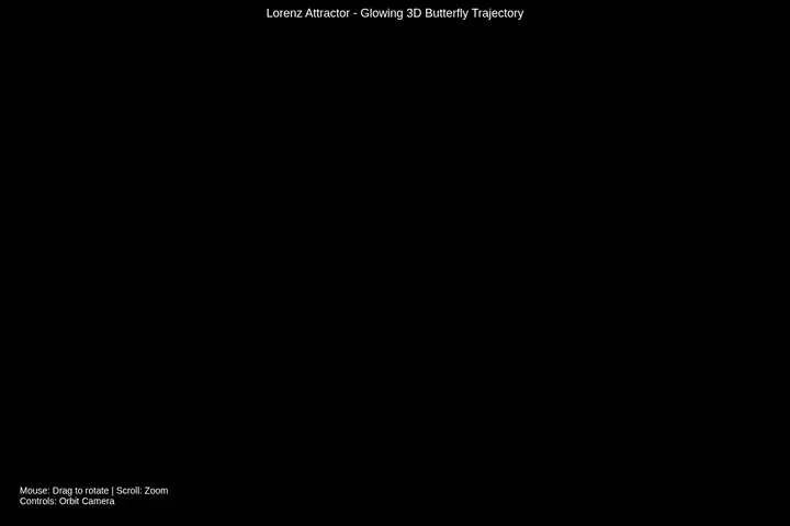 Lorenz attractor