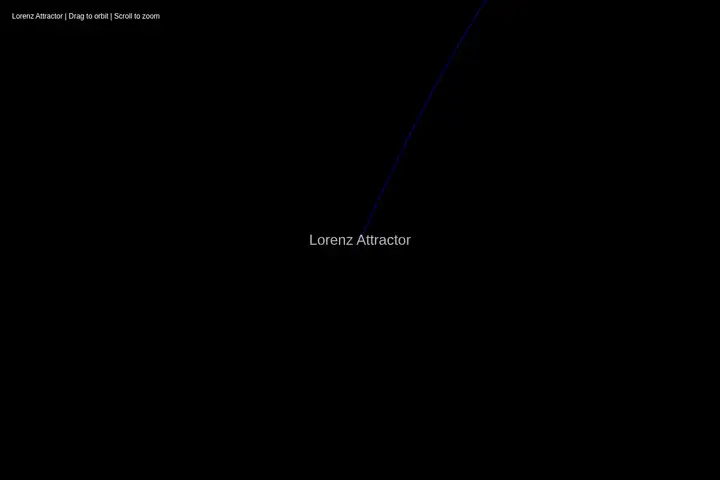 Lorenz attractor