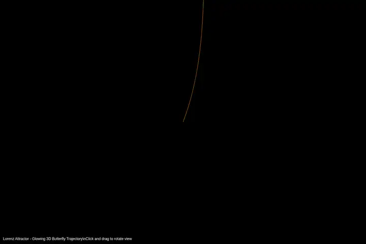 Lorenz attractor