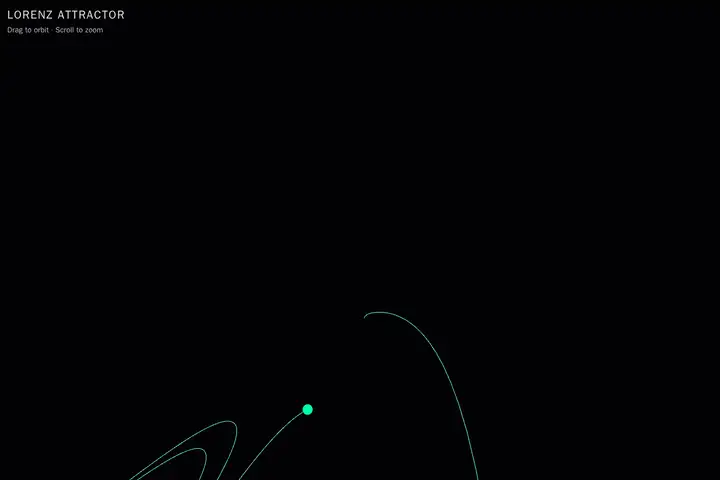 Lorenz attractor