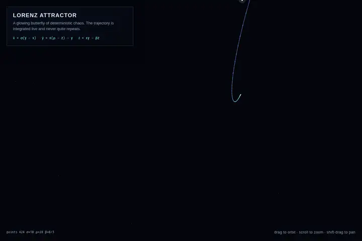 Lorenz attractor