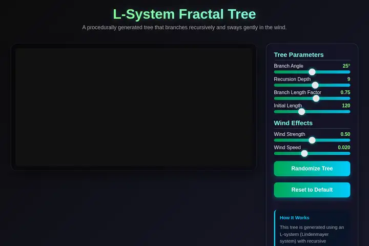 L-system tree