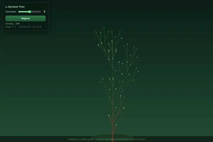 L-system tree