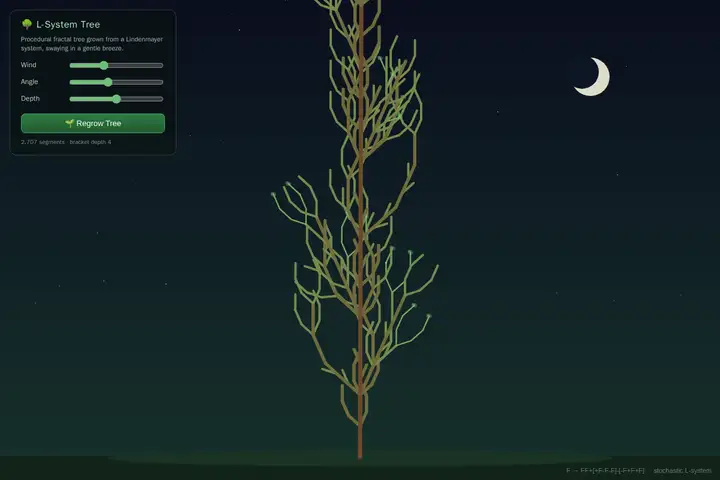 L-system tree