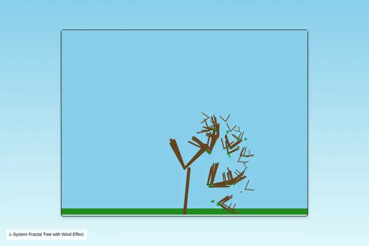 L-system tree