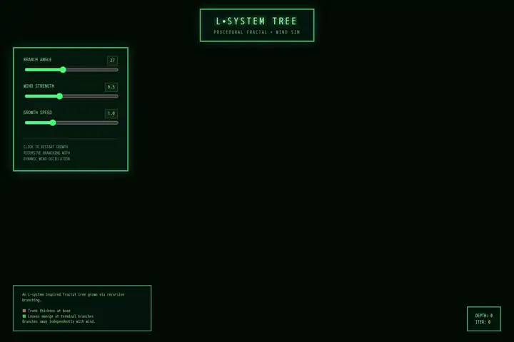 L-system tree