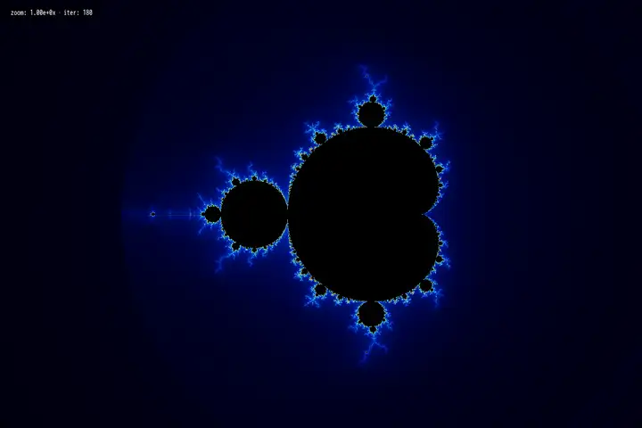 Mandelbrot explorer
