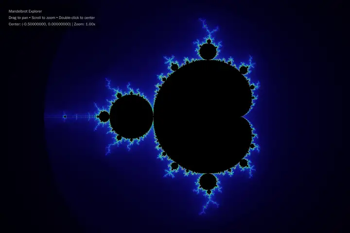 seed-2.0-code — Mandelbrot explorer
