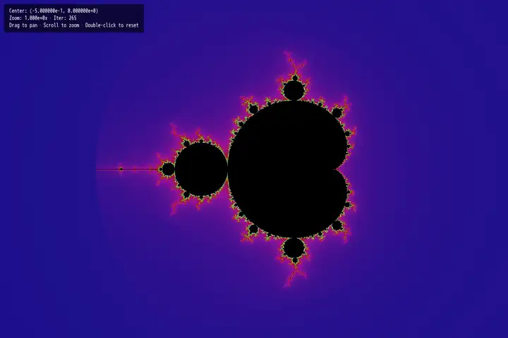 seed-2-1-turbo — Mandelbrot explorer