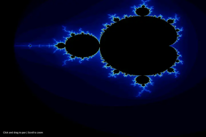 Mandelbrot explorer