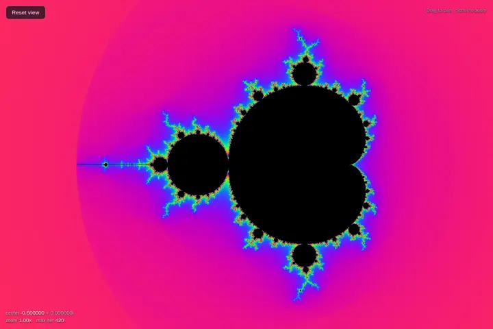 Mandelbrot explorer