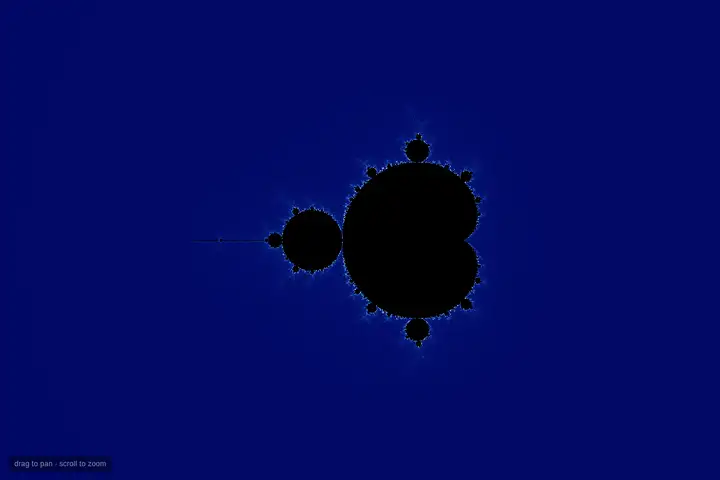 Mandelbrot explorer
