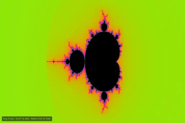 Mandelbrot explorer