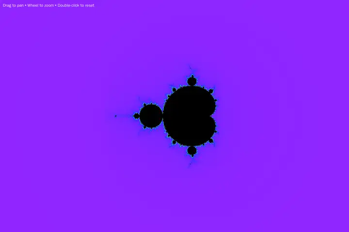 Mandelbrot explorer