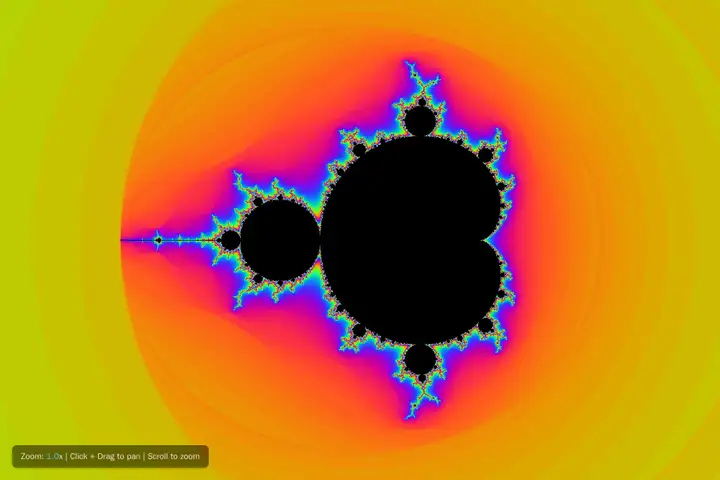 Mandelbrot explorer