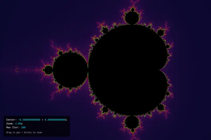 minimax-m2.7 — Mandelbrot explorer