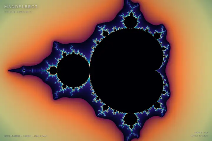 Mandelbrot explorer