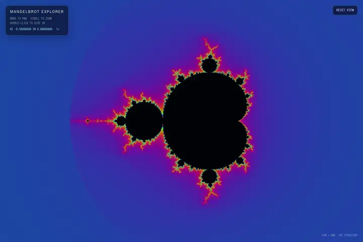 Mandelbrot explorer