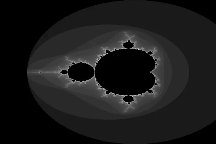 Mandelbrot explorer