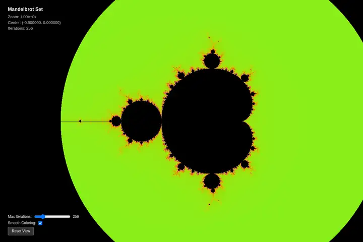 Mandelbrot explorer
