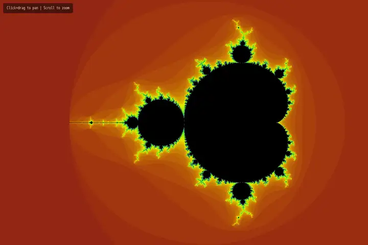 Mandelbrot explorer