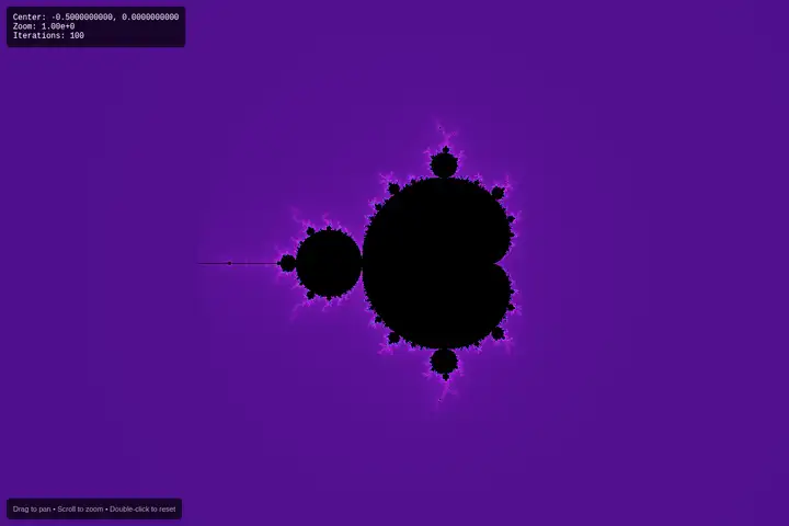Mandelbrot explorer