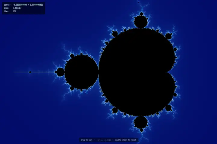 Mandelbrot explorer