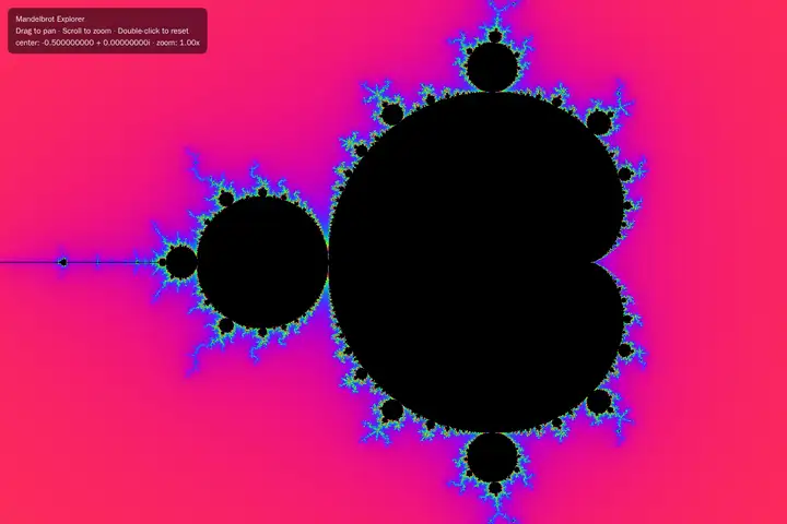 Mandelbrot explorer