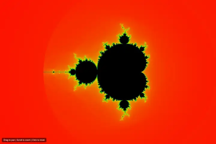 Mandelbrot explorer