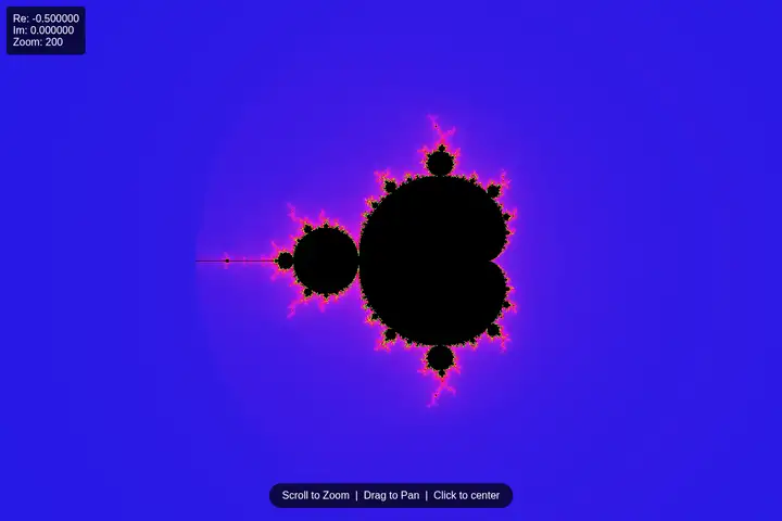 Mandelbrot explorer
