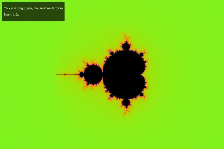 Mandelbrot explorer