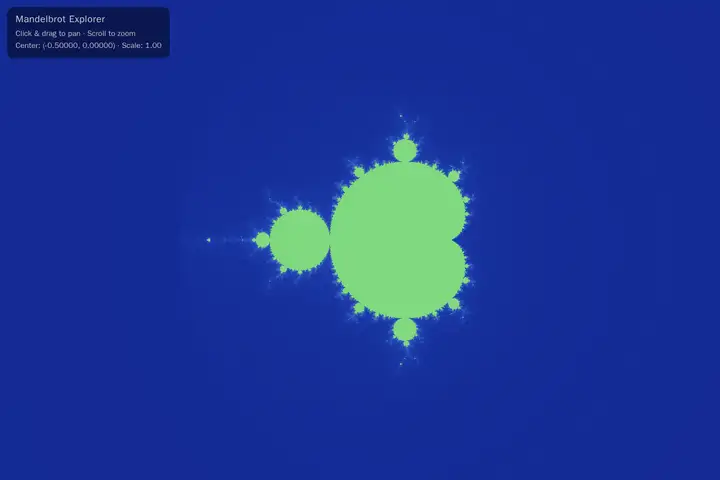 Mandelbrot explorer