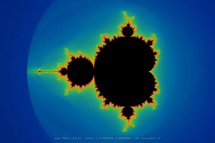 solar-pro4