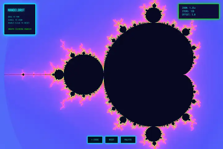 Mandelbrot explorer