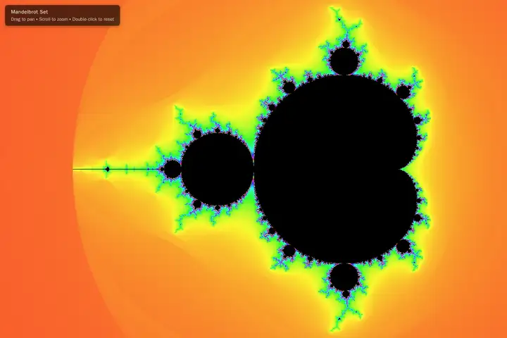 Mandelbrot explorer